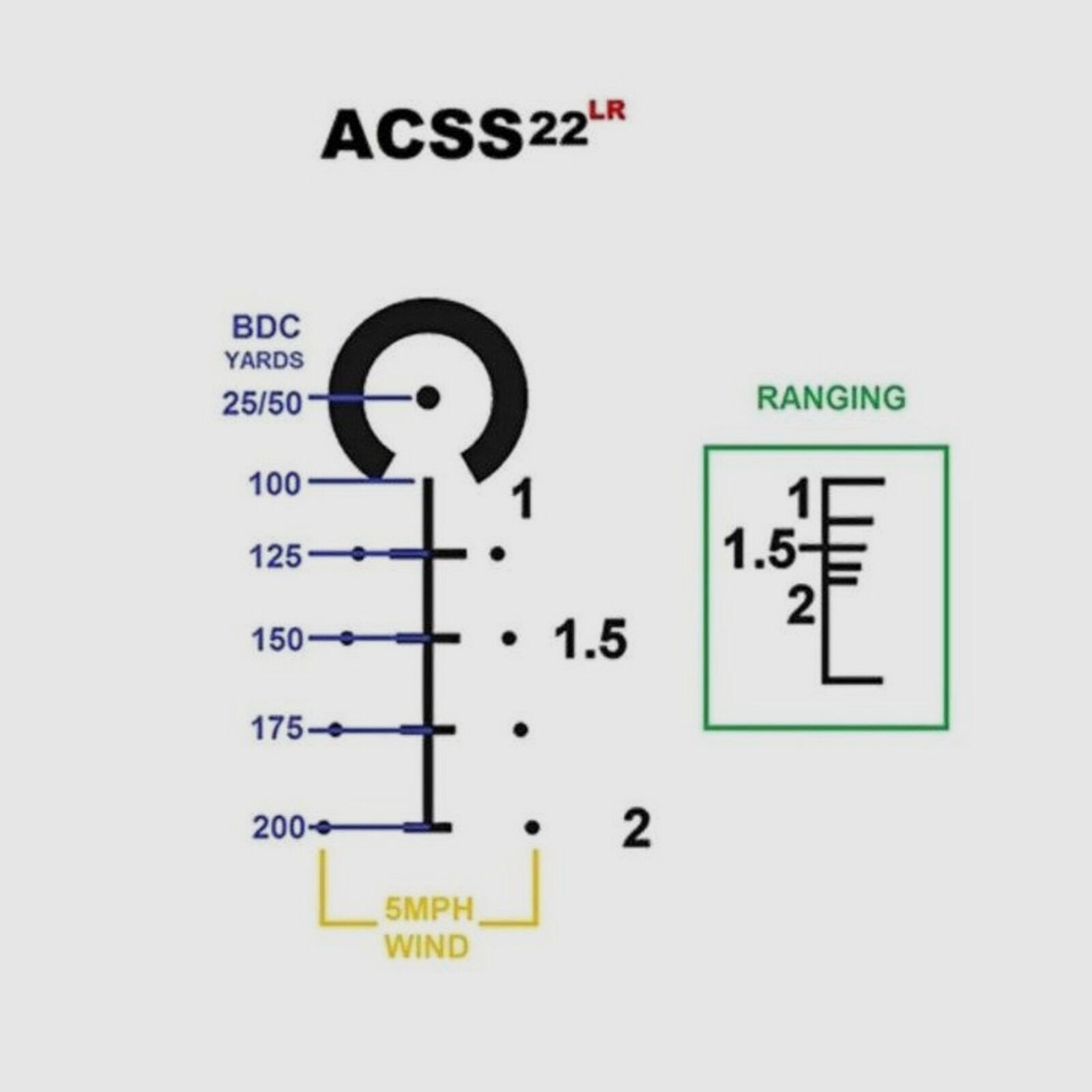 Primary Arms	 Classic 6x32mm ACSS-22LR 1" (1 Zoll) .22lr