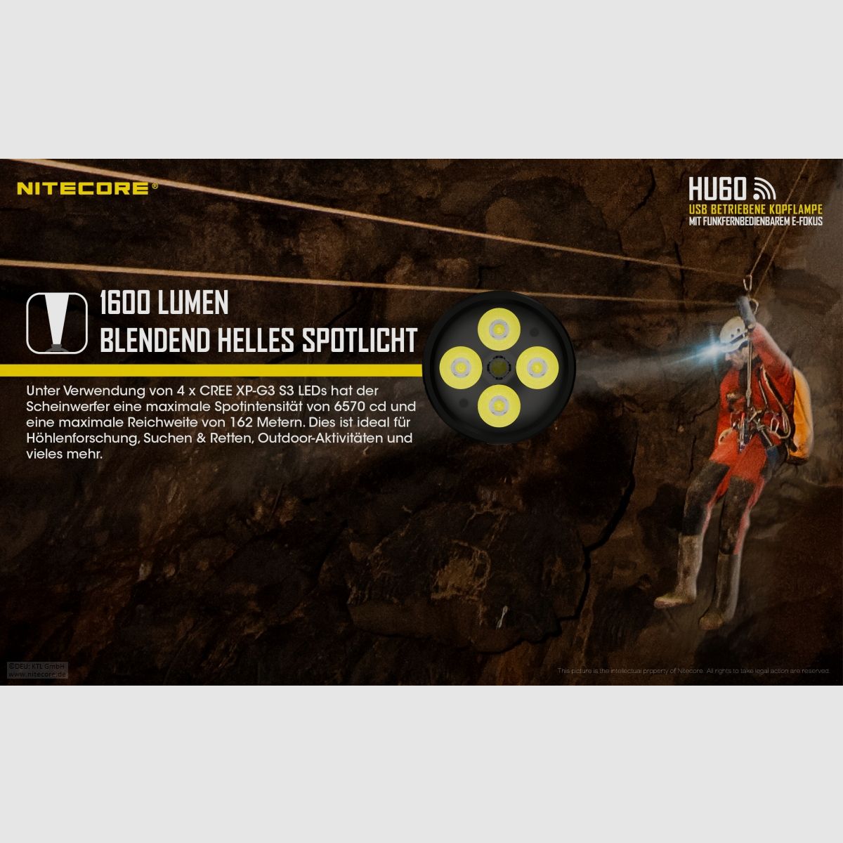 Nitecore HU60WB-2 Stirnlampe 1600 Lumen elektronischer Fokus inklusive Fernbedienung