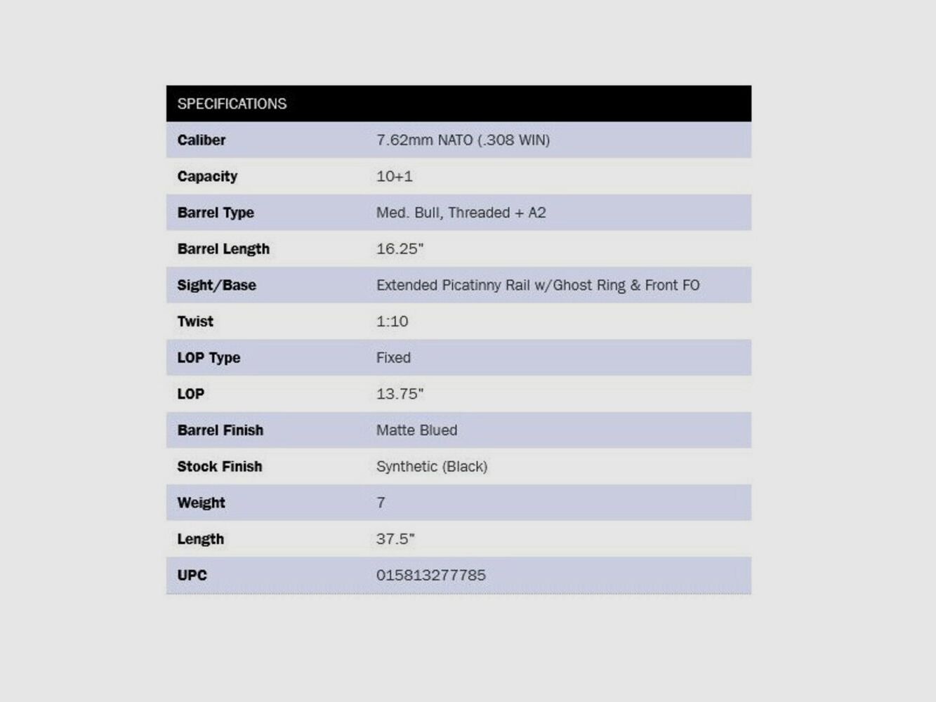 Mossberg MVP Scout 16.25" (25 inches) .308Win