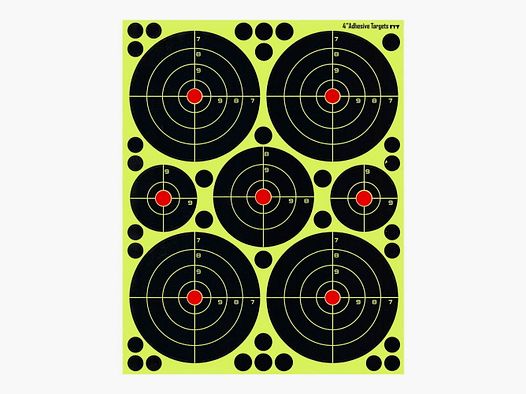 UX Vision Targets 273x250 doelbladen