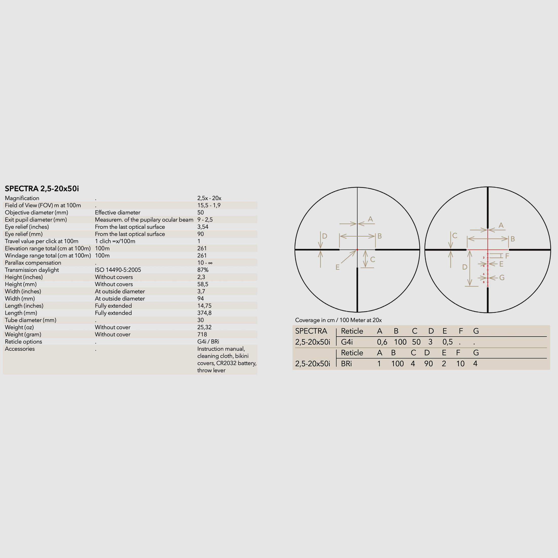 GPO RS830 SPECTRA 8x 2,5-20x50i Absehen G4i 2 Bildebene 51039015