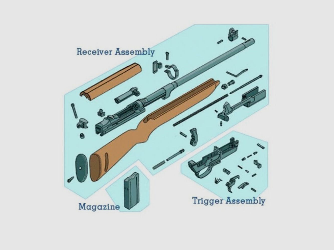 Auto-Ordnance M1 Carbine 18" (18 Zoll) GI .30Carbine