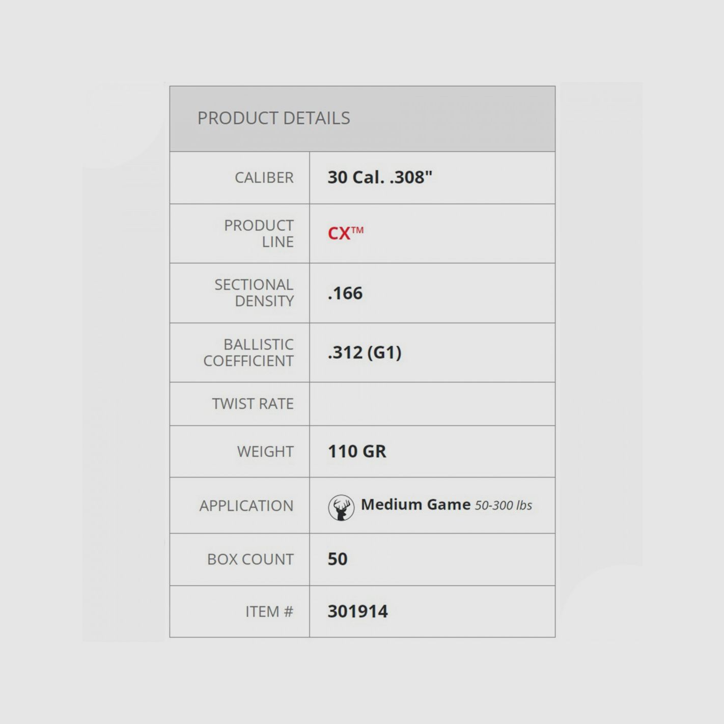 HORNADY GESCHOSSE CX .30 Kal. 110 GR 50St., Bild 4 von 4