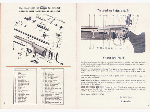 Anschütz 54 Match – 1