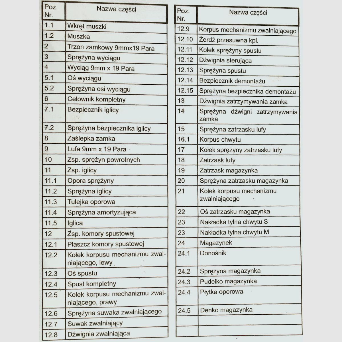 WALTHER PPS – Carcasa del mecanismo del disparador, imagen 4 de 4