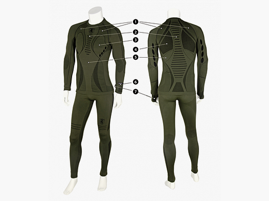 Trabaldo BOREAL S-M
