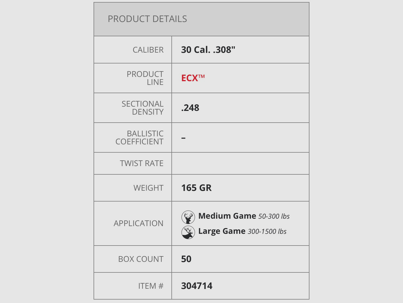 Hornady 304714 Geschosse ECX Bullets .30 .308 165 gr Wiederladen Bleifrei