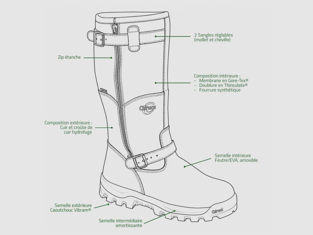 Jagdschuhe Iceland Gore-Tex braun gefüttert, Bild 6 von 19