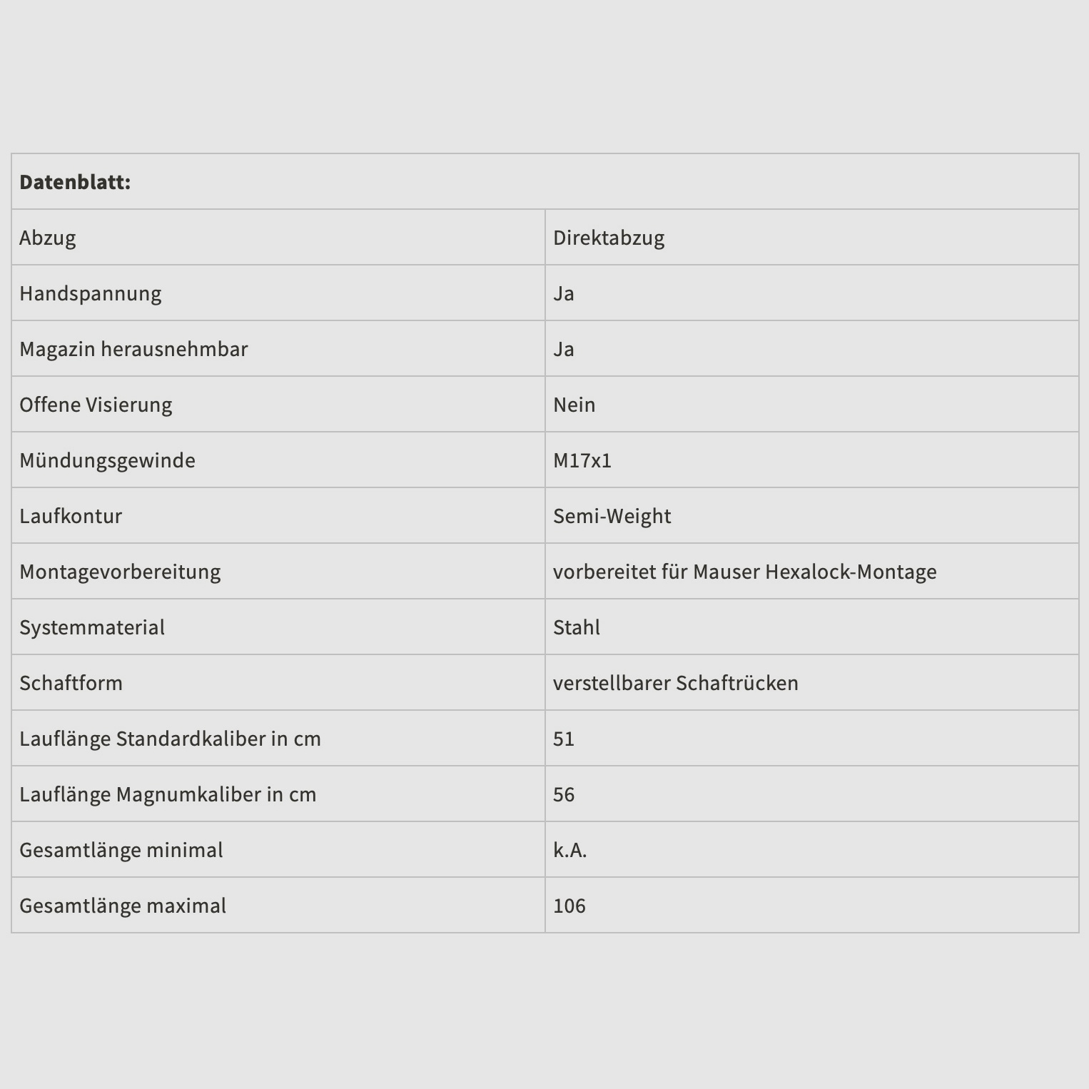MAUSER 80111221 Karabinek powtarzalny Mauser 12 BIG MAX .308 Win.