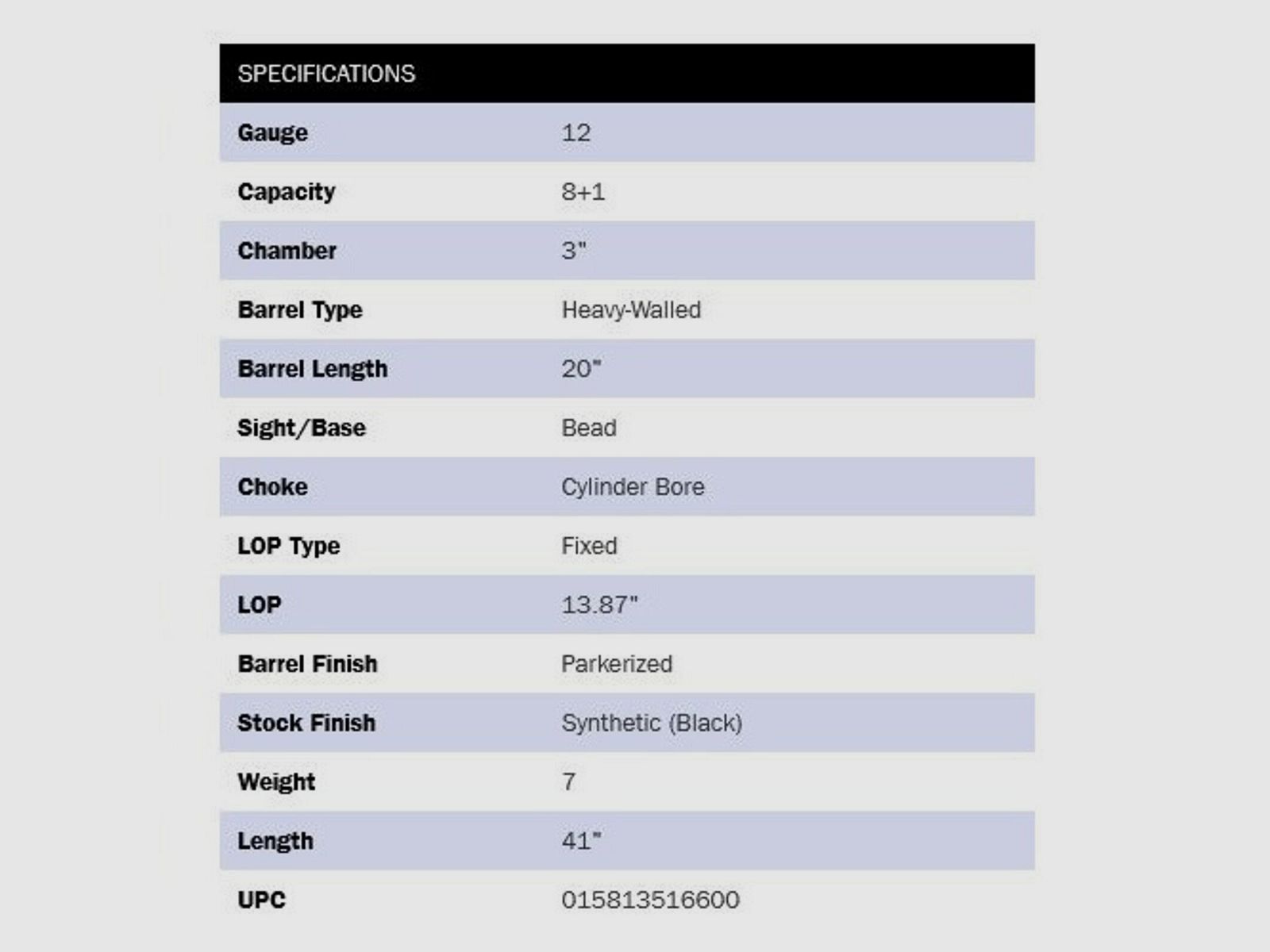 Mossberg 590A1 Black 9-Shot 20" (20 Zoll) 12/76