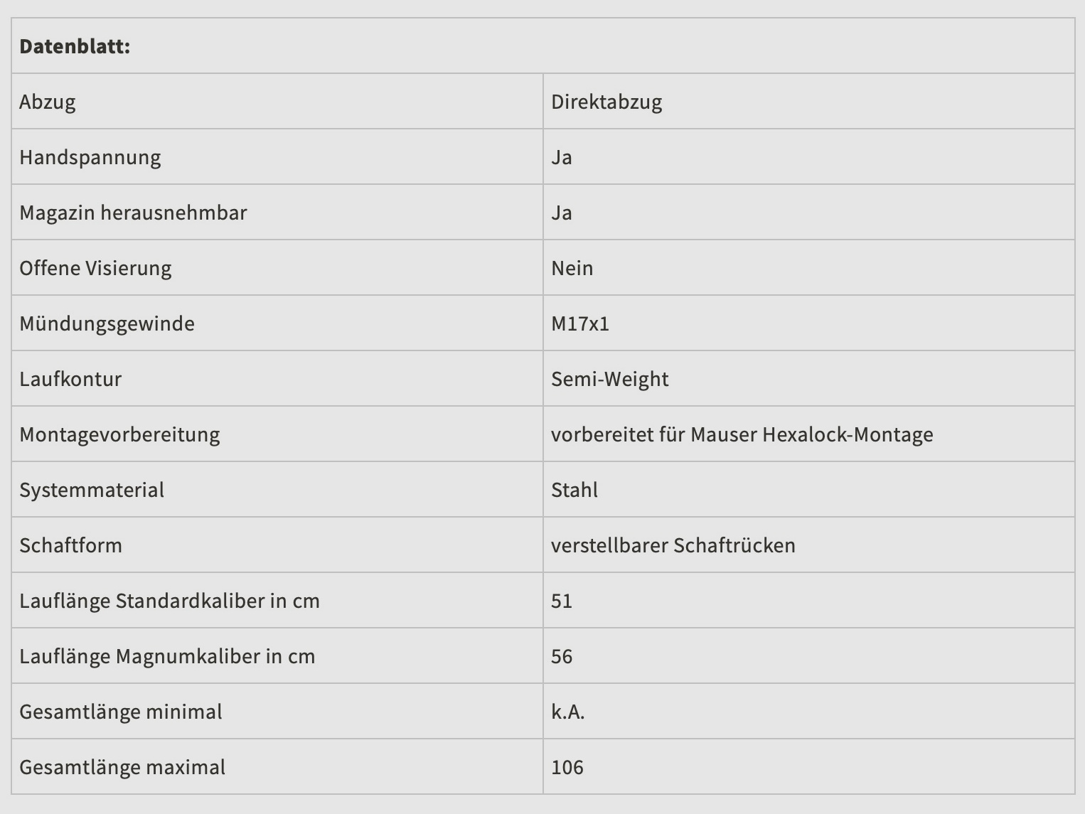 MAUSER 80111221 Karabinek powtarzalny Mauser 12 BIG MAX .308 Win.