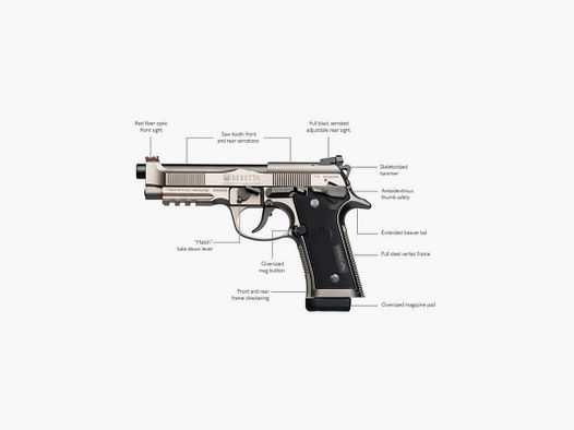 Beretta 92X Performance