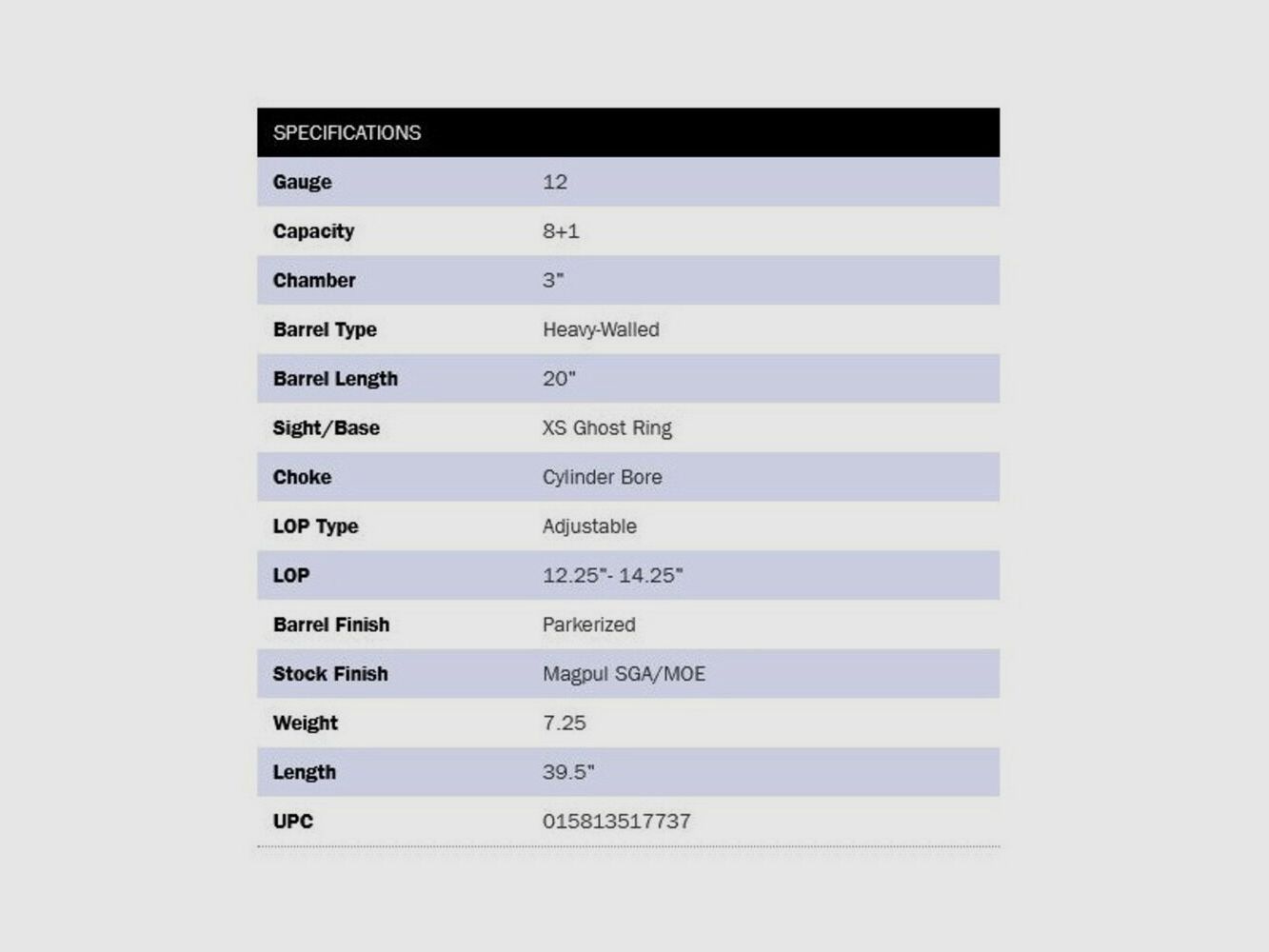 Mossberg 590A1 9-Shot Magpul 20" (20 inches) Black 12/76, image 3 of 3