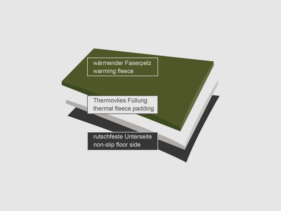 Shooter King Thermo Hondenbed