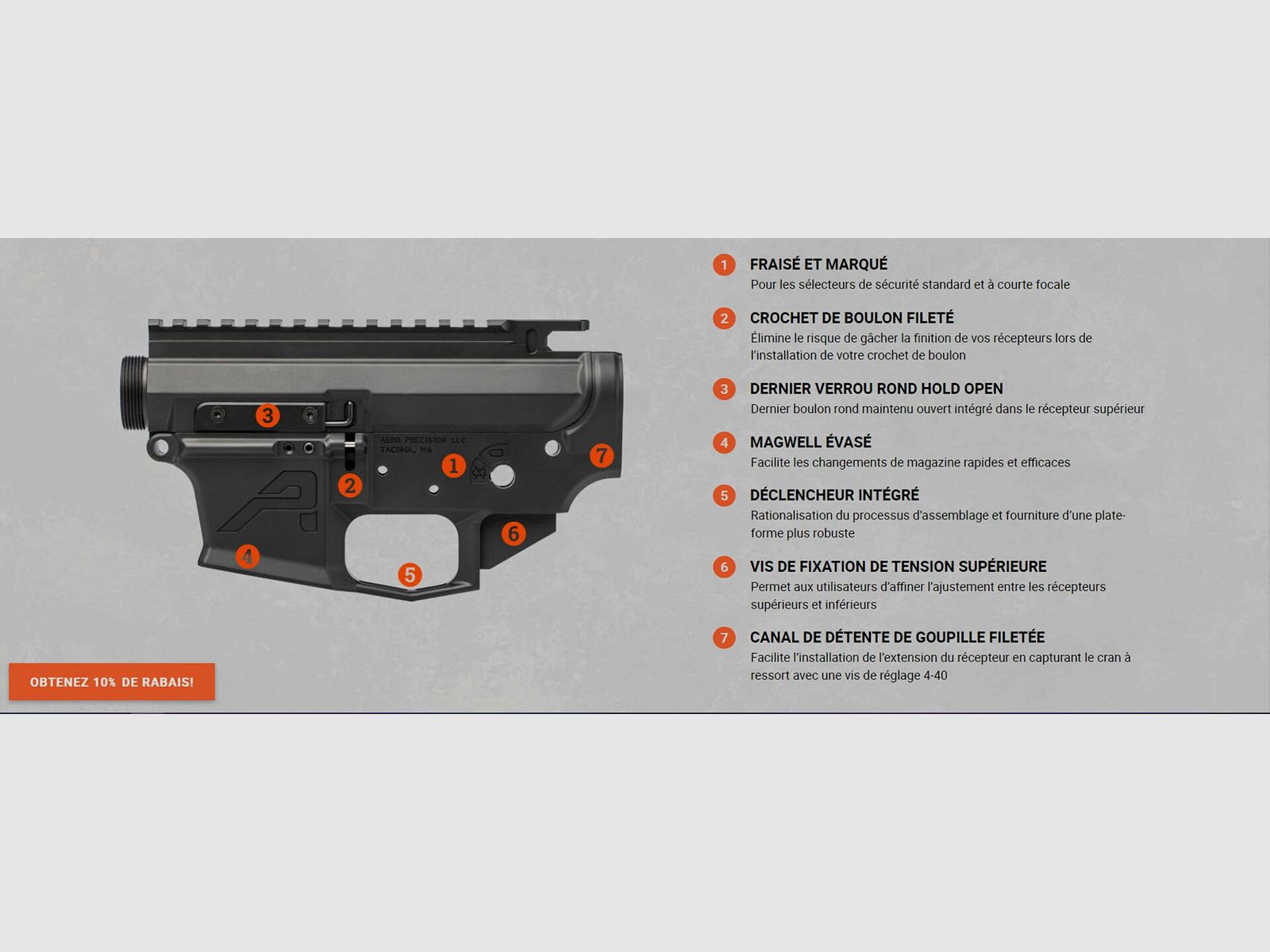 Paket Selbstladebüchse AR9 Aero Precision + Rotpunktvisier + Montage, Bild 4 von 13