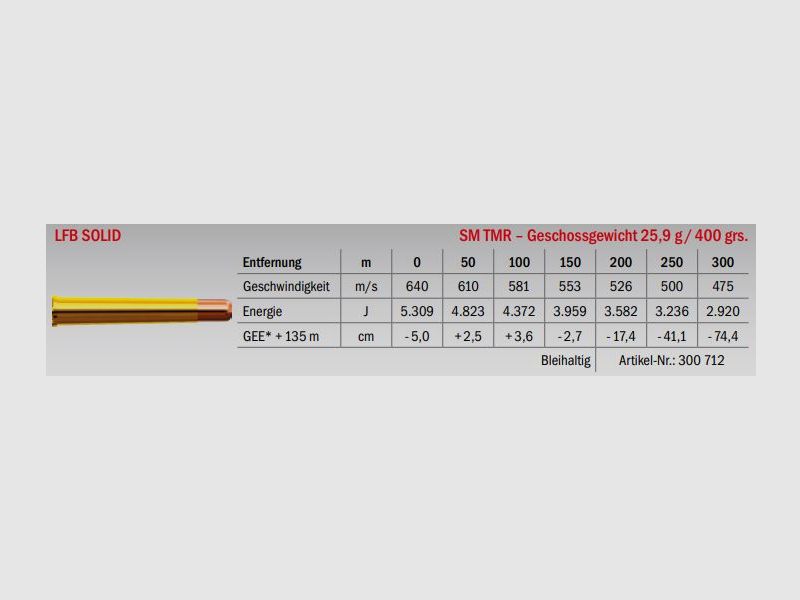 LFB Solid .450/.400 NE 3 SM TMR 25.9g, image 2 of 2