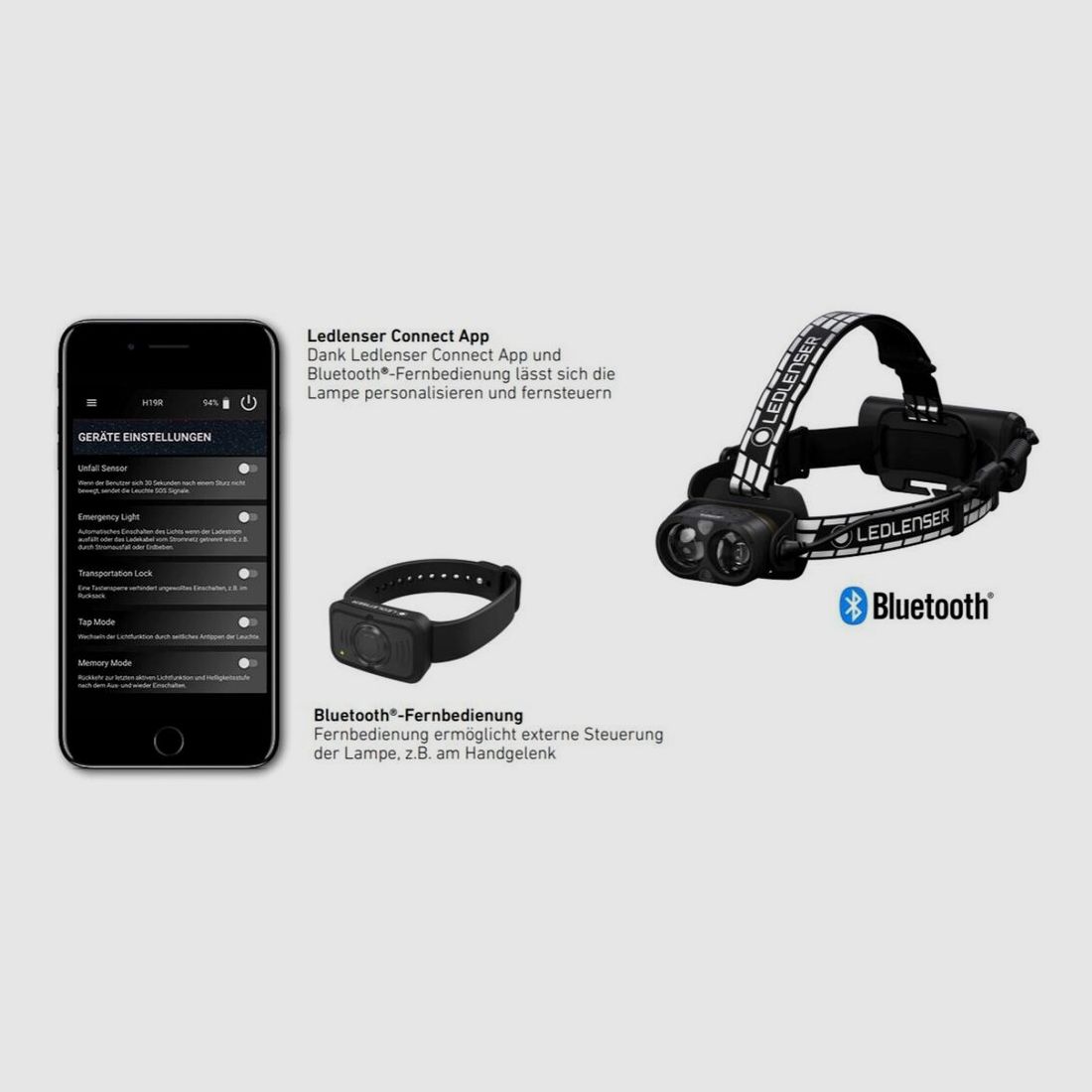 Ledlenser Stirnlampe H19R signature