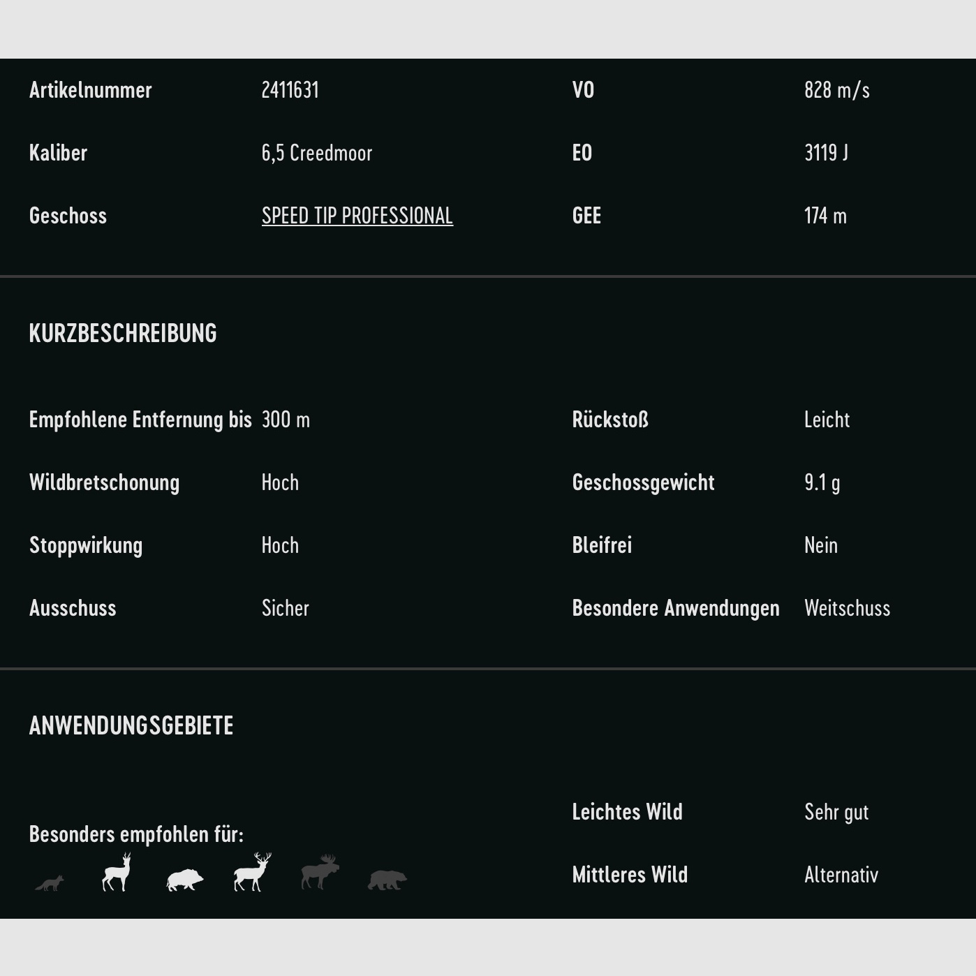 RWS 2411631 6,5 Creedmoor Speed Tip Pro 9,1g/140grs.