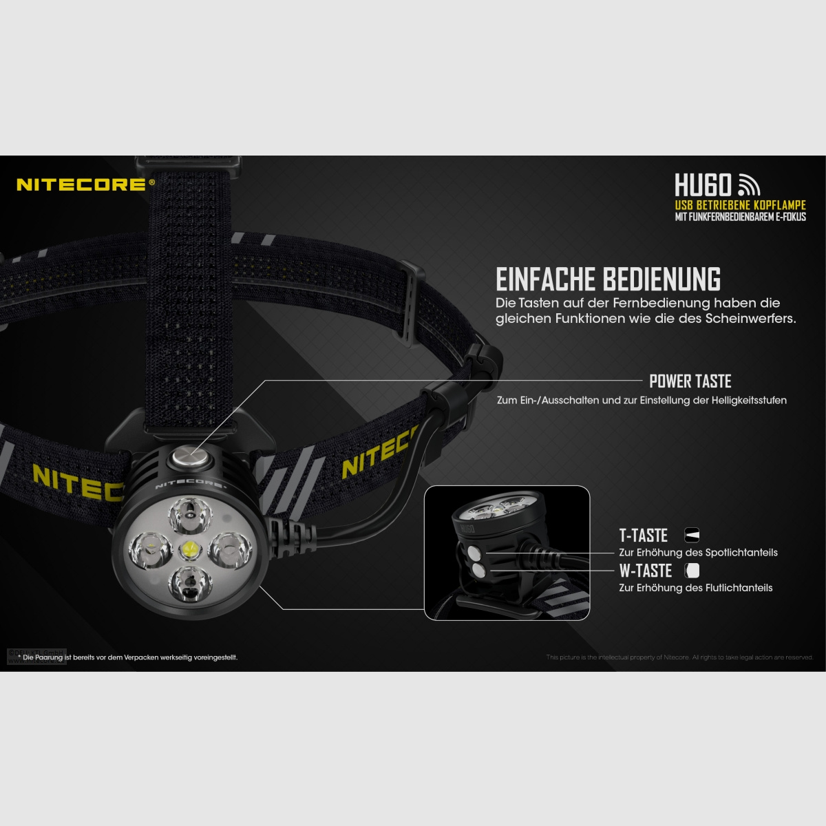 Nitecore HU60WB-2 Stirnlampe 1600 Lumen elektronischer Fokus inklusive Fernbedienung