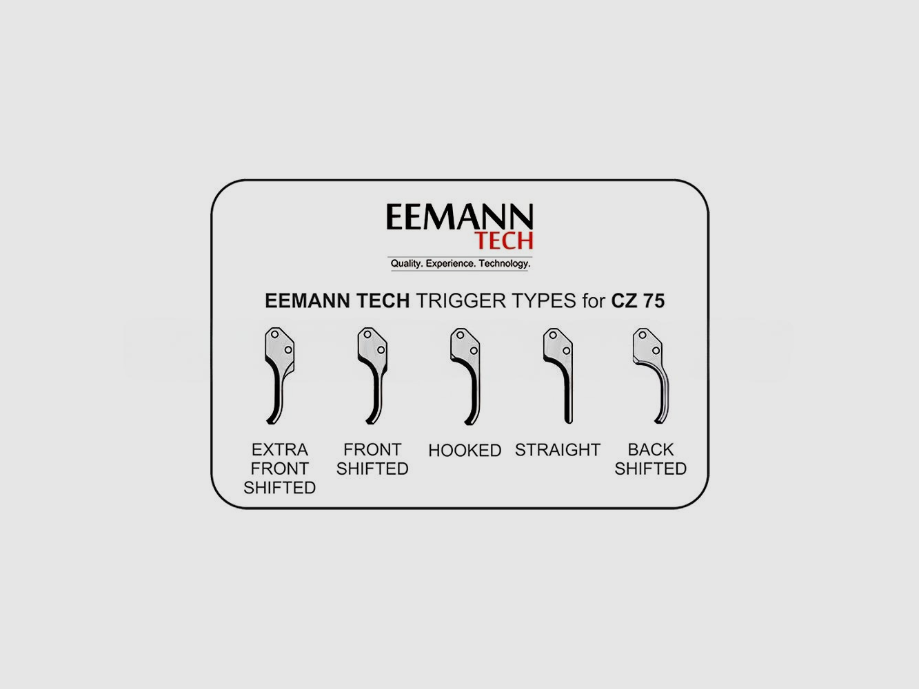 Eemann Tech SA Trigger for CZ 75, Straight, Color: Blue, Type: Serrated, image 2 of 3
