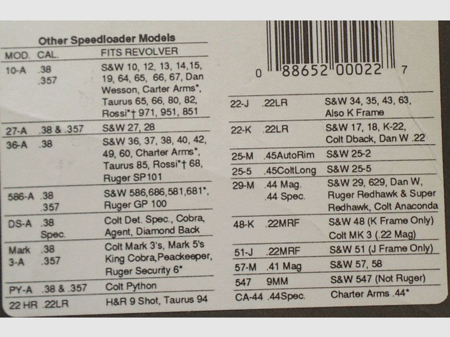 HKS Speed Loader Mod.22-K
