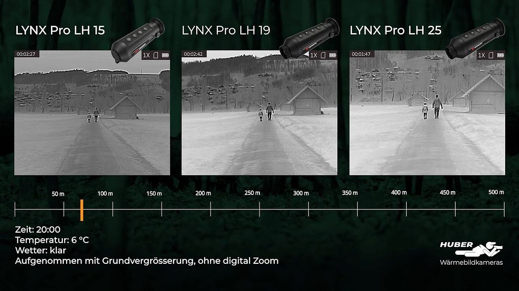 Bildvergleich HIKMICRO LYNX Pro LH 15, Pro LH 19, Pro LH 25