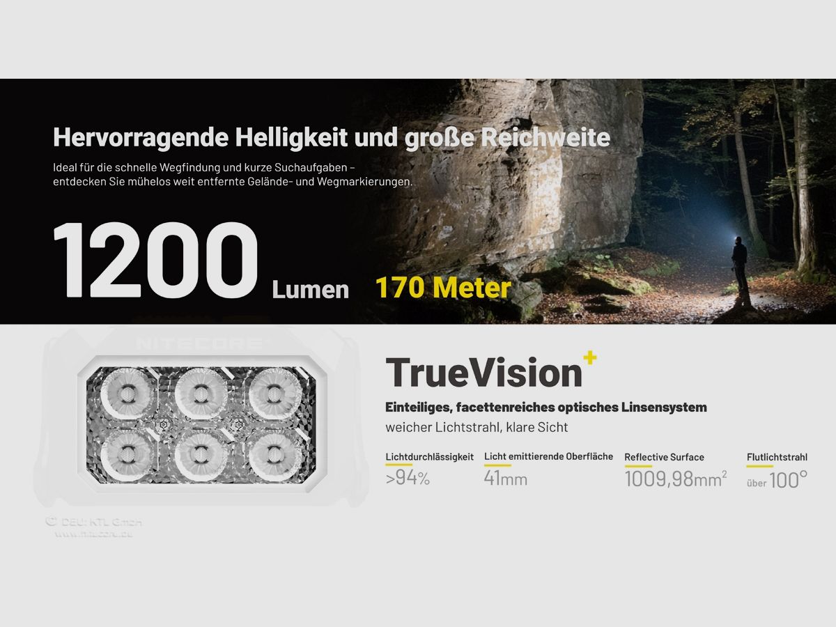 Nitecore HA29 UHE - 1200 Lumen, kältebeständig, Bild 10 von 12