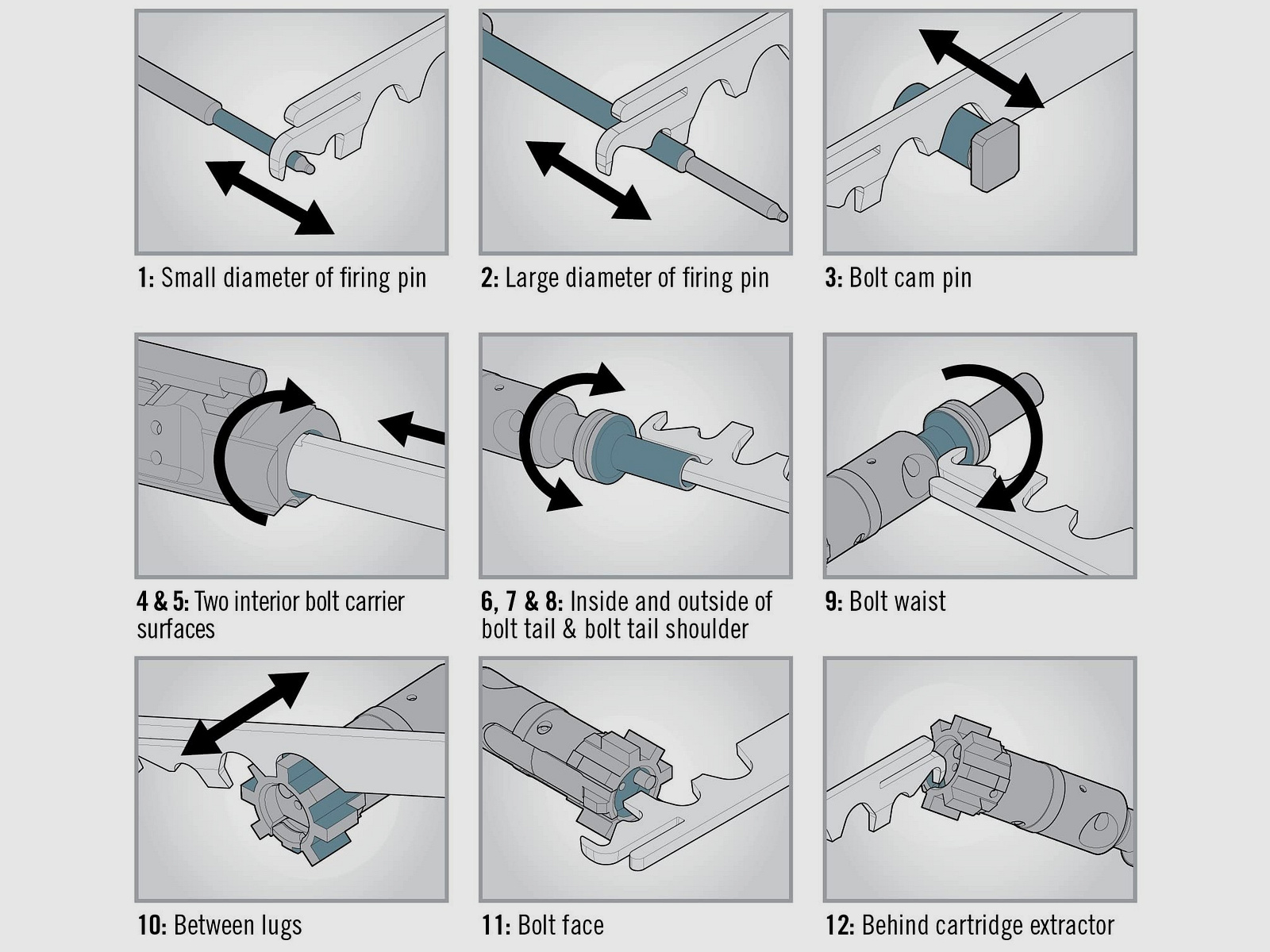 AR 15 Reinigungswerkzeug Tool Verschluss Reiniger Oberland Arms Schmeisser Hera M16