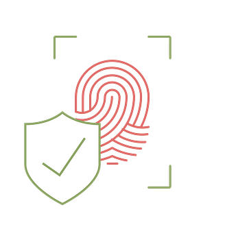 Secure buying and selling through identity verification