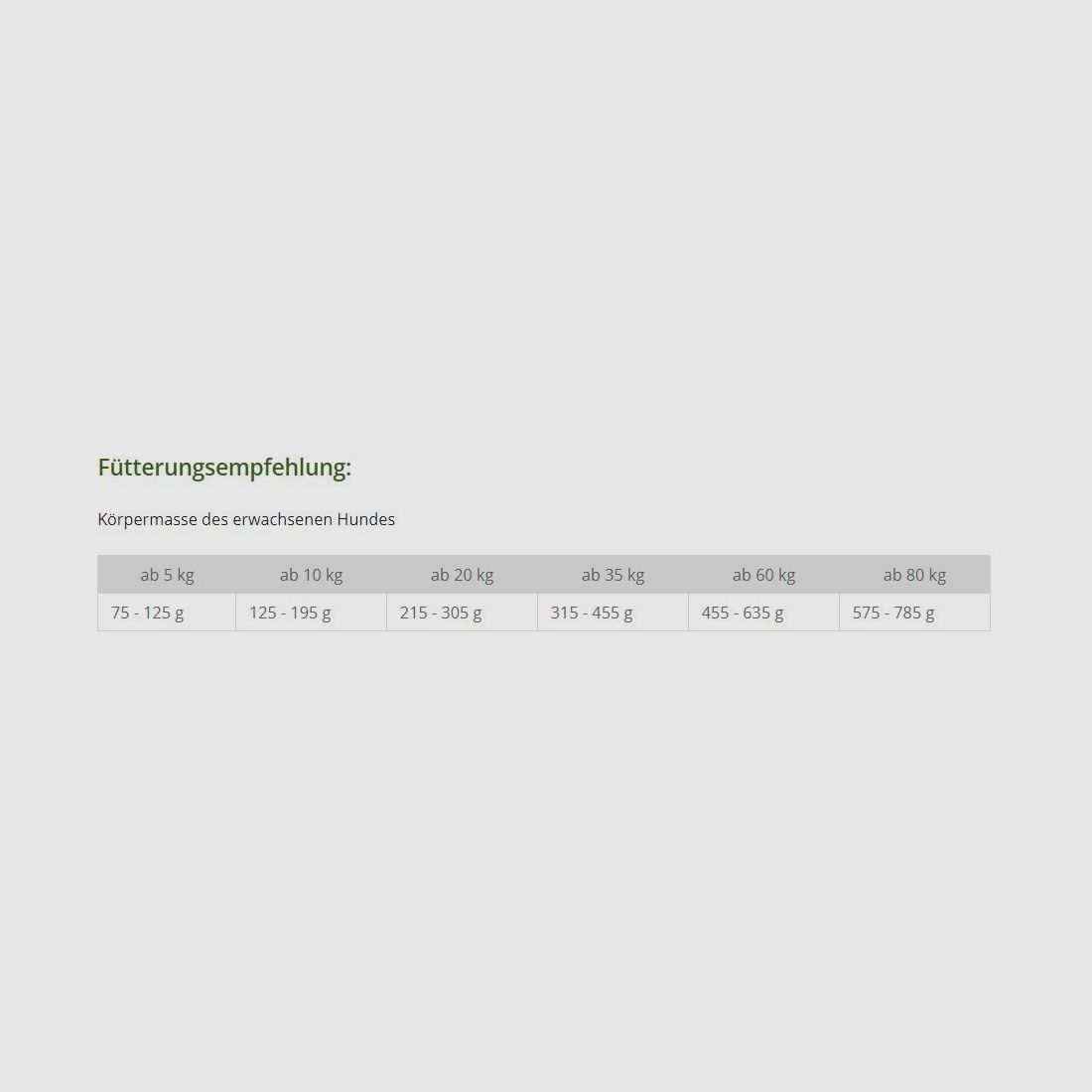 Hubertus Gold Sensitive Getreidefreie Premium-Trockenvollkost, Bild 3 von 3