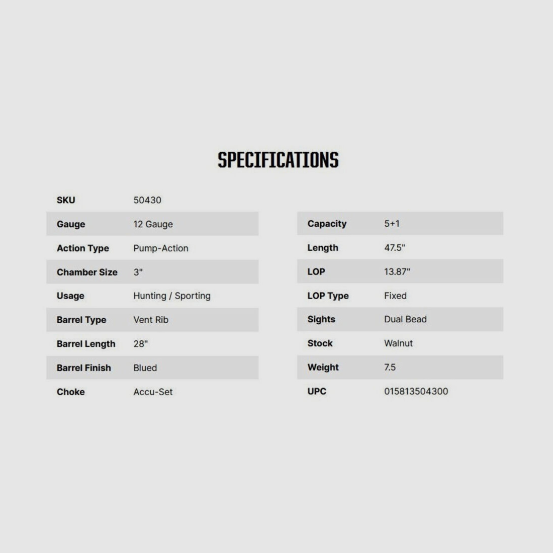 Mossberg 500 Retrograde 28" (28 inches) 12/76