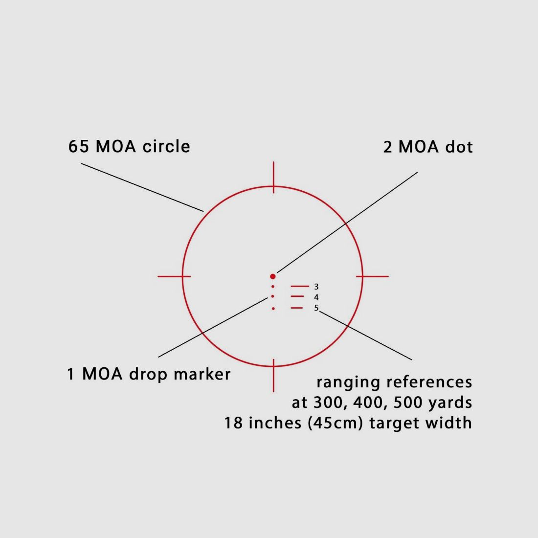 Holosun Reflexvisier ARO-EVO-SPR-RD mit rotem Wechselabsehen: 2MOA Dot & 65MOA Circledot oder SPR-2MOA Dot & SPR-65MOA Circledot, Bild 9 von 9