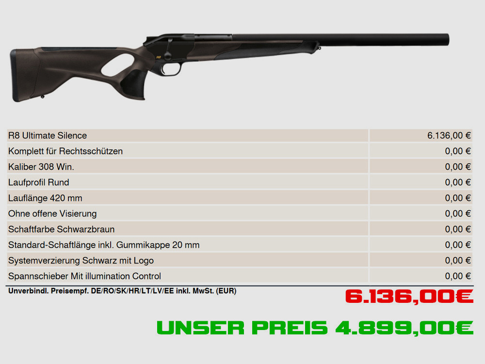 Blaser R8 Ultimate Silence /.308 Win / 42cm LL / FINANZIERUNG MÖGLICH