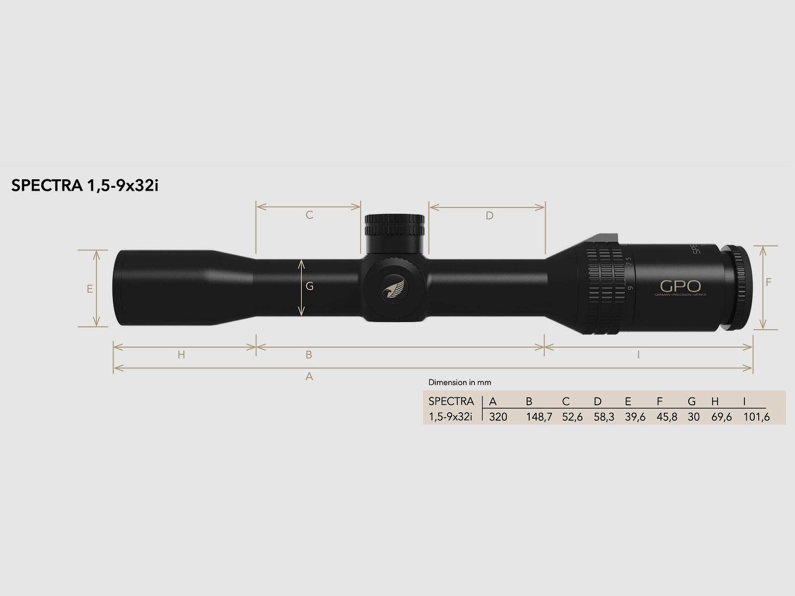 GPO RS620 Richtkijker SPECTRA 6x 1,5-9x32i Reticule G4i 2 Beeldvlak 51023015