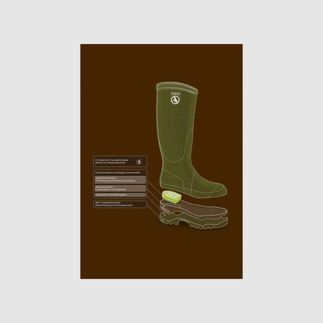 AIGLE® Gummistiefel Parcours® 2 Vario