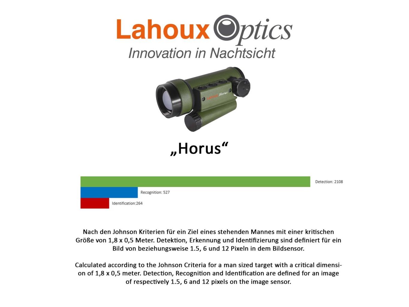 LAHOUX Horus Elite