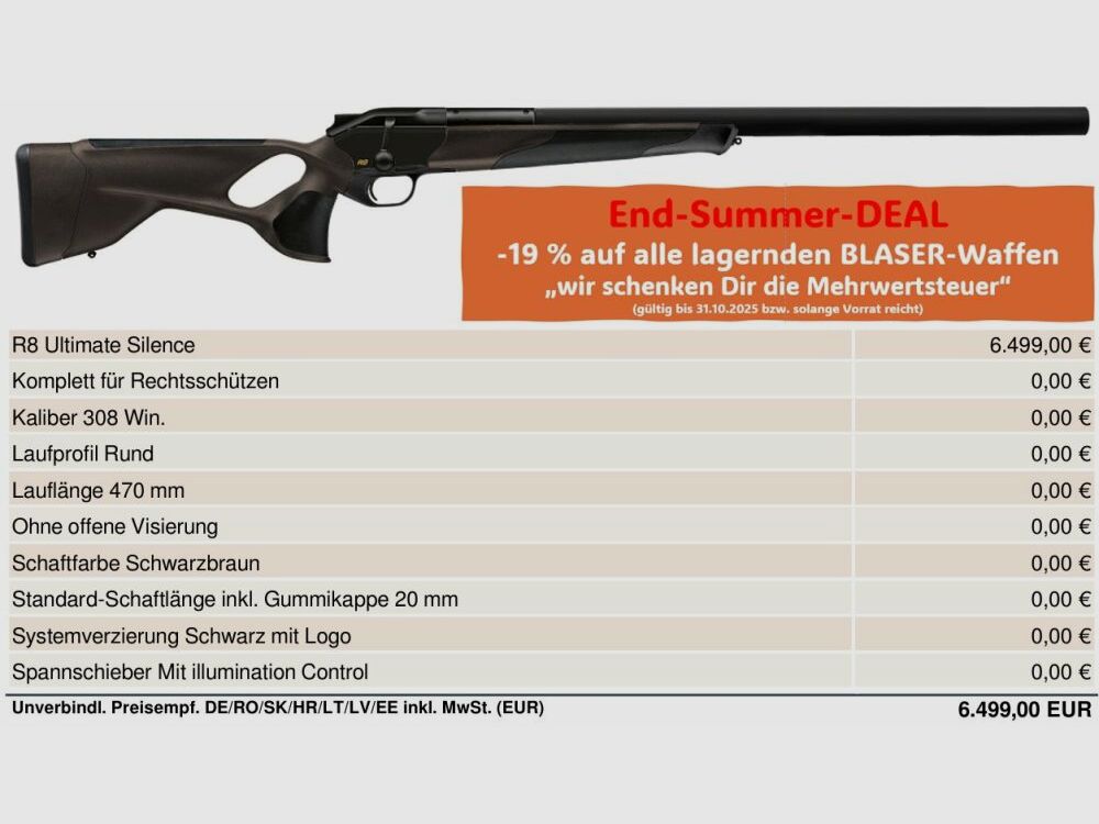 Blaser R8 Ultimate Silence .308Win