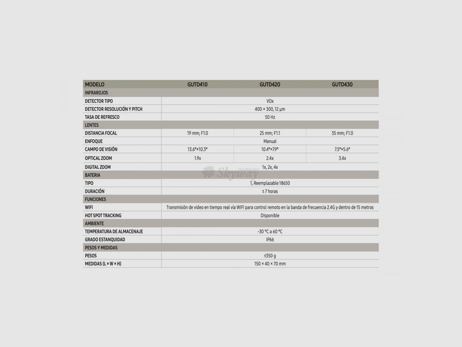 Guide Sensmart Infrared Monocular TD410 Guide Sensmart, image 3 of 8