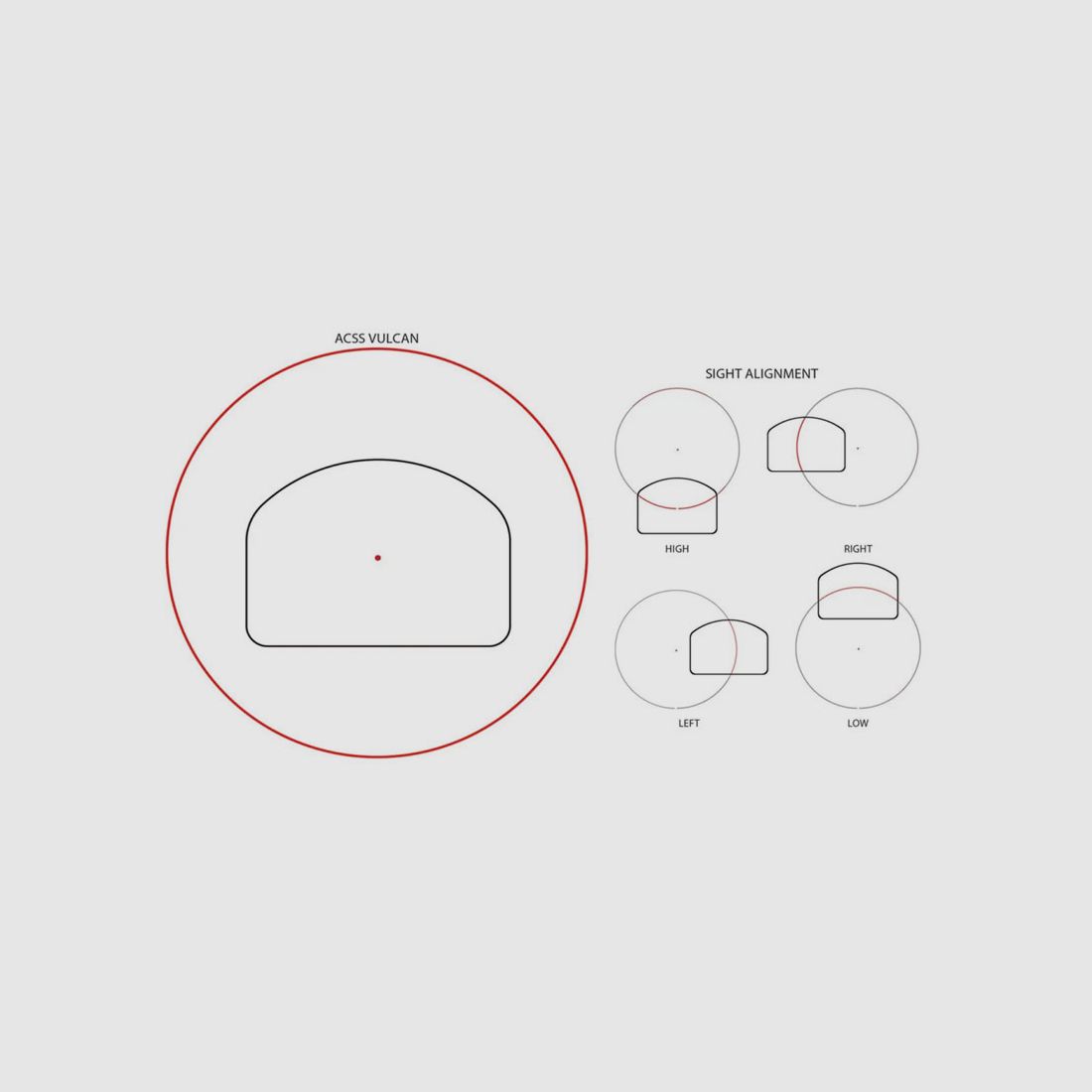 PRIMARY ARMS GLx RS-15 Reflex Sight 3 MOA Punto Rosso