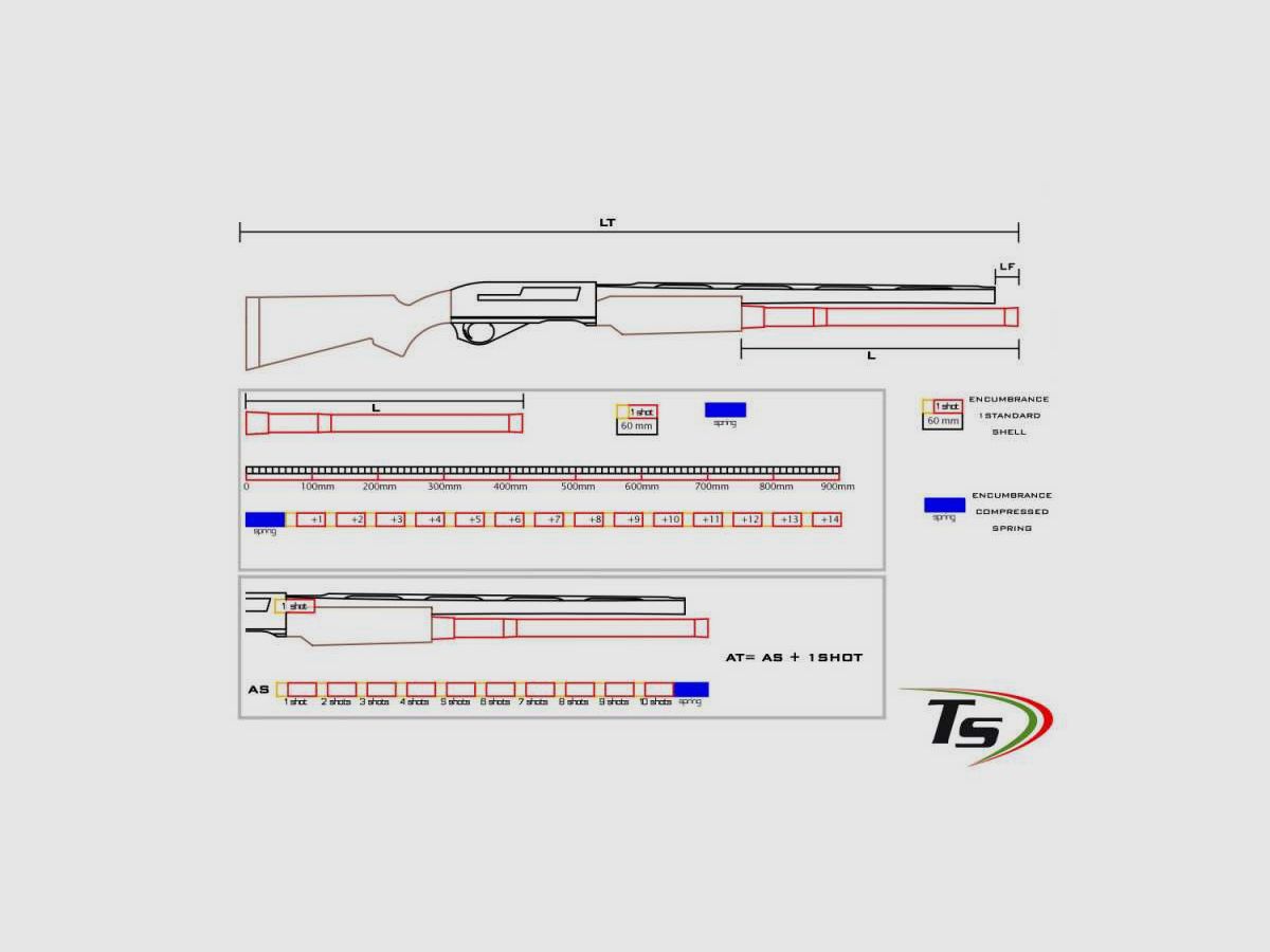 TONI SYSTEM PSL przedłużenie magazynka do Browning Fusion, Kolor: Czarny, Pojemność: -1 strzałów, zdjęcie 2 z 2