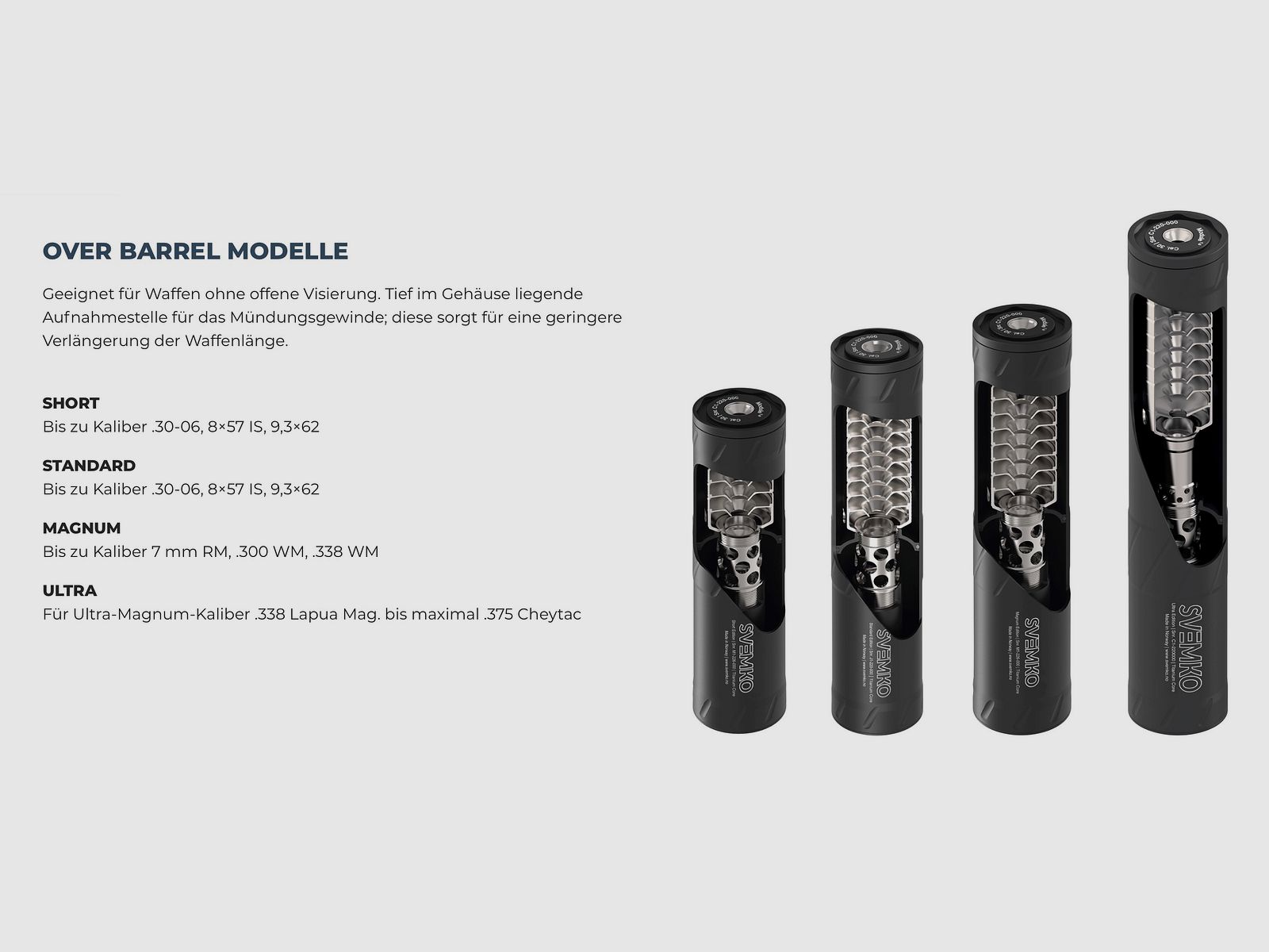 SVEMKO Schalldämpfer Magnum Quick Mount Kaliber 8 mm ohne Adapter Mündungsgewinde