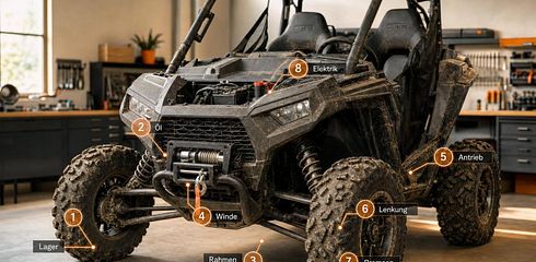 8 Mängel bei gebrauchten UTVs erkennen