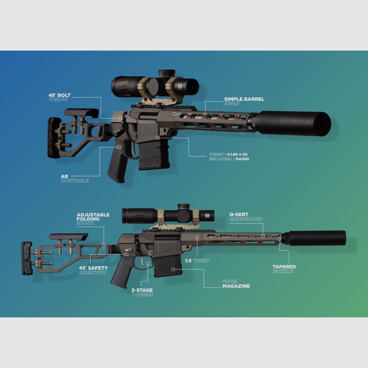 Q LLC De FIX: Ultralichte precisie herhaler met opklapbare schoudersteun...