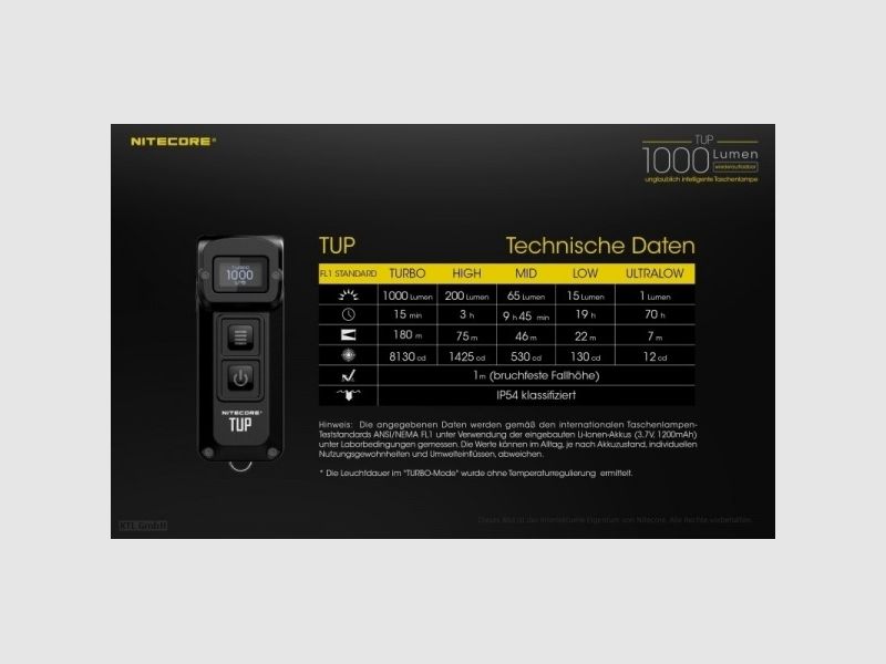 NITECORE – TUP, immagine 2 di 9