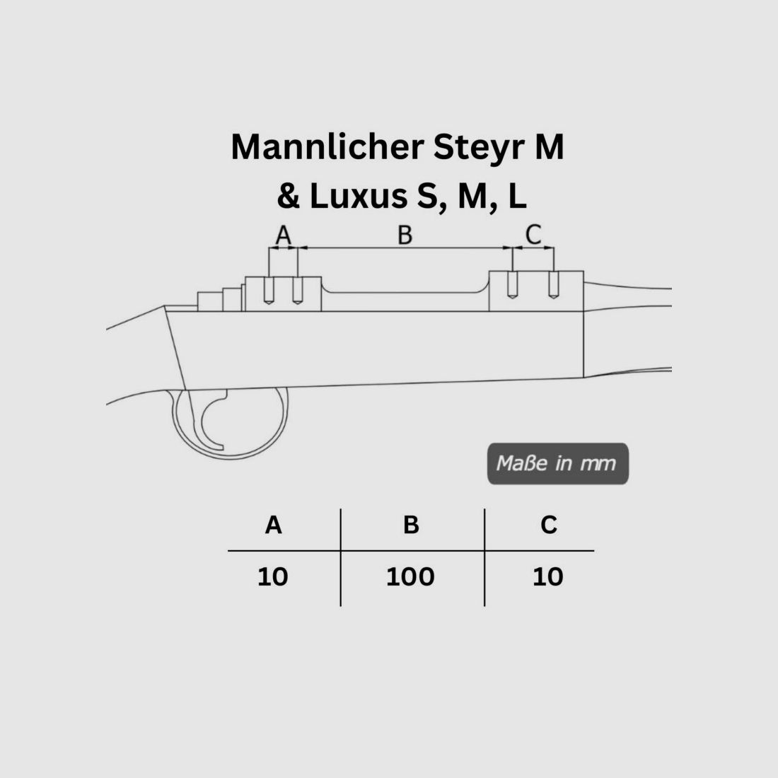 Rifle Doc Picatinny Weaver STAAL Rail voor STEYR MANNLICHER MODEL M