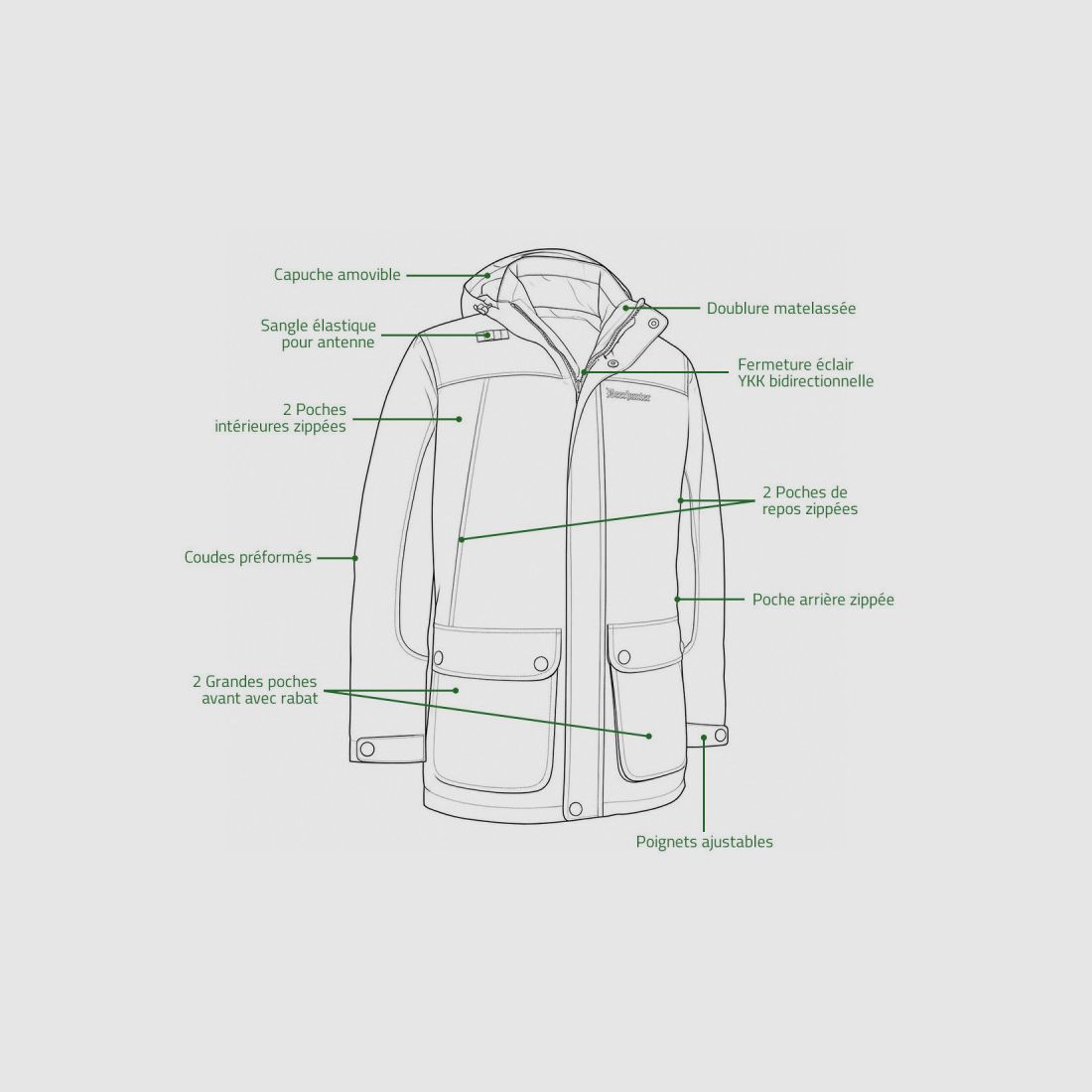 Veste de chasse Eagle verte - Imperméable et respirante, image 3 sur 10