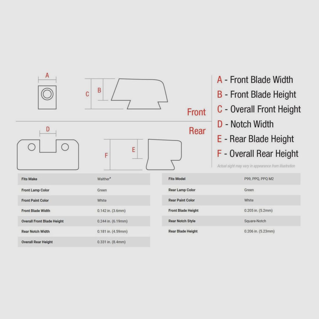 Trijicon Visier B&T Grün/Grün Walther Pistole