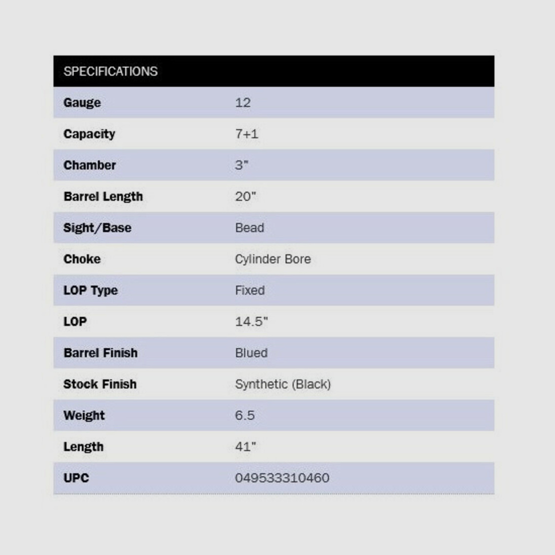 Mossberg Maverick 88 Security 20" (20 inch) 12/76