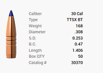 Barnes bullet .30/.308 168GR Tipped TSX BT 50 pieces