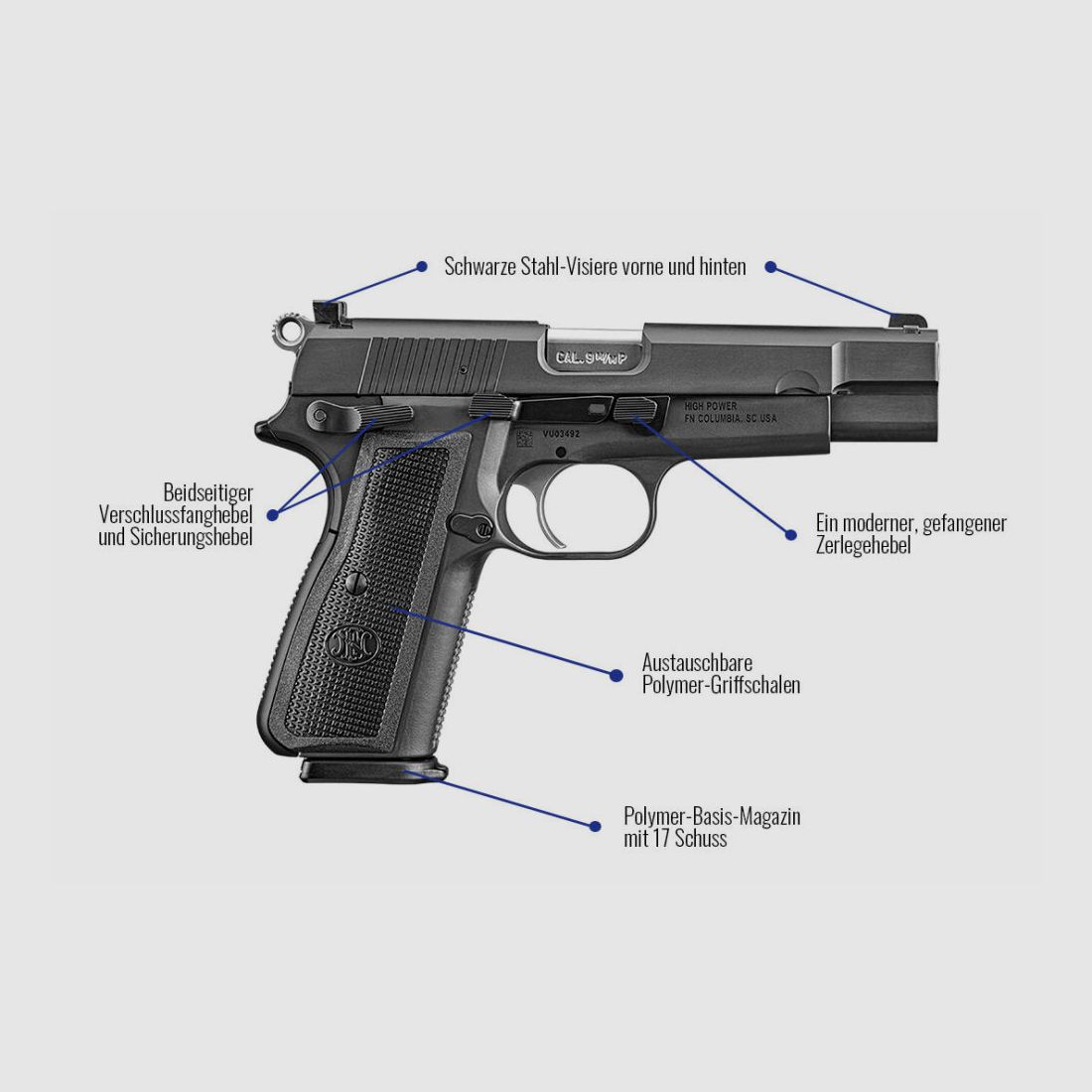 FN FN High Power 9mmLuger, zdjęcie 4 z 4